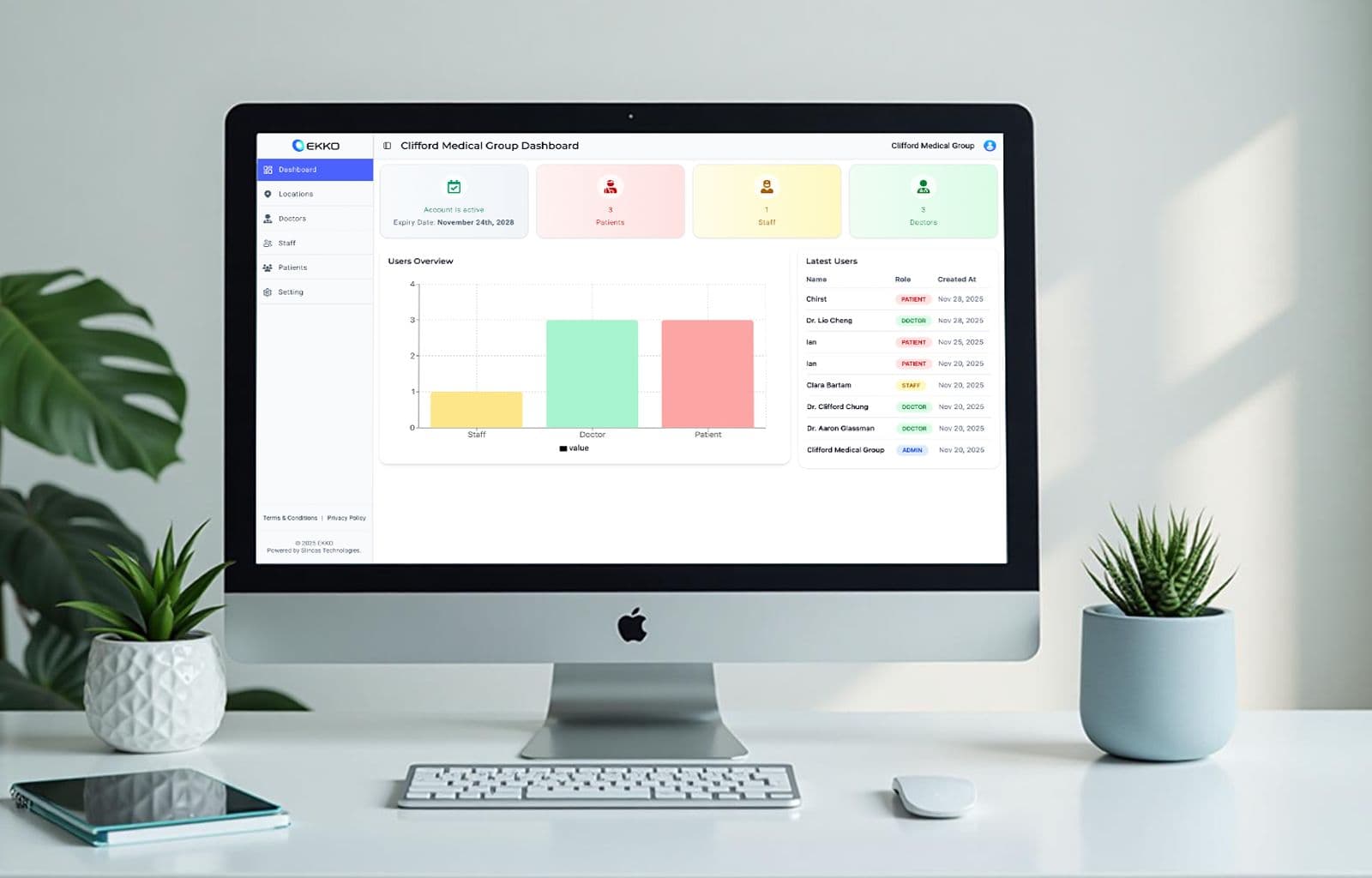 EKKO Staff Dashboard
